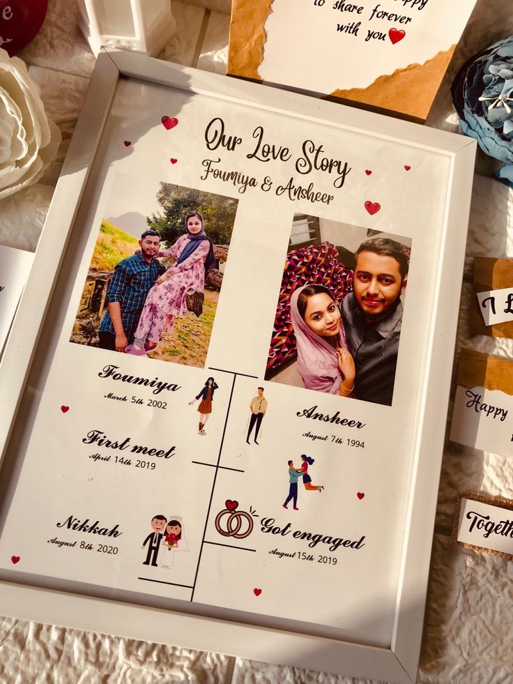 Custom Photo Frame โ Personalized with Message, Note & Important Dates